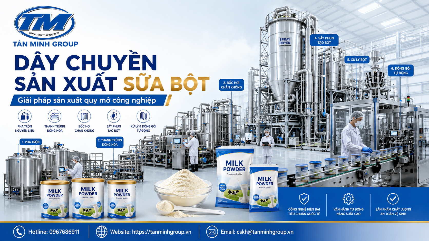 Dây Chuyền Sản Xuất Sữa Bột