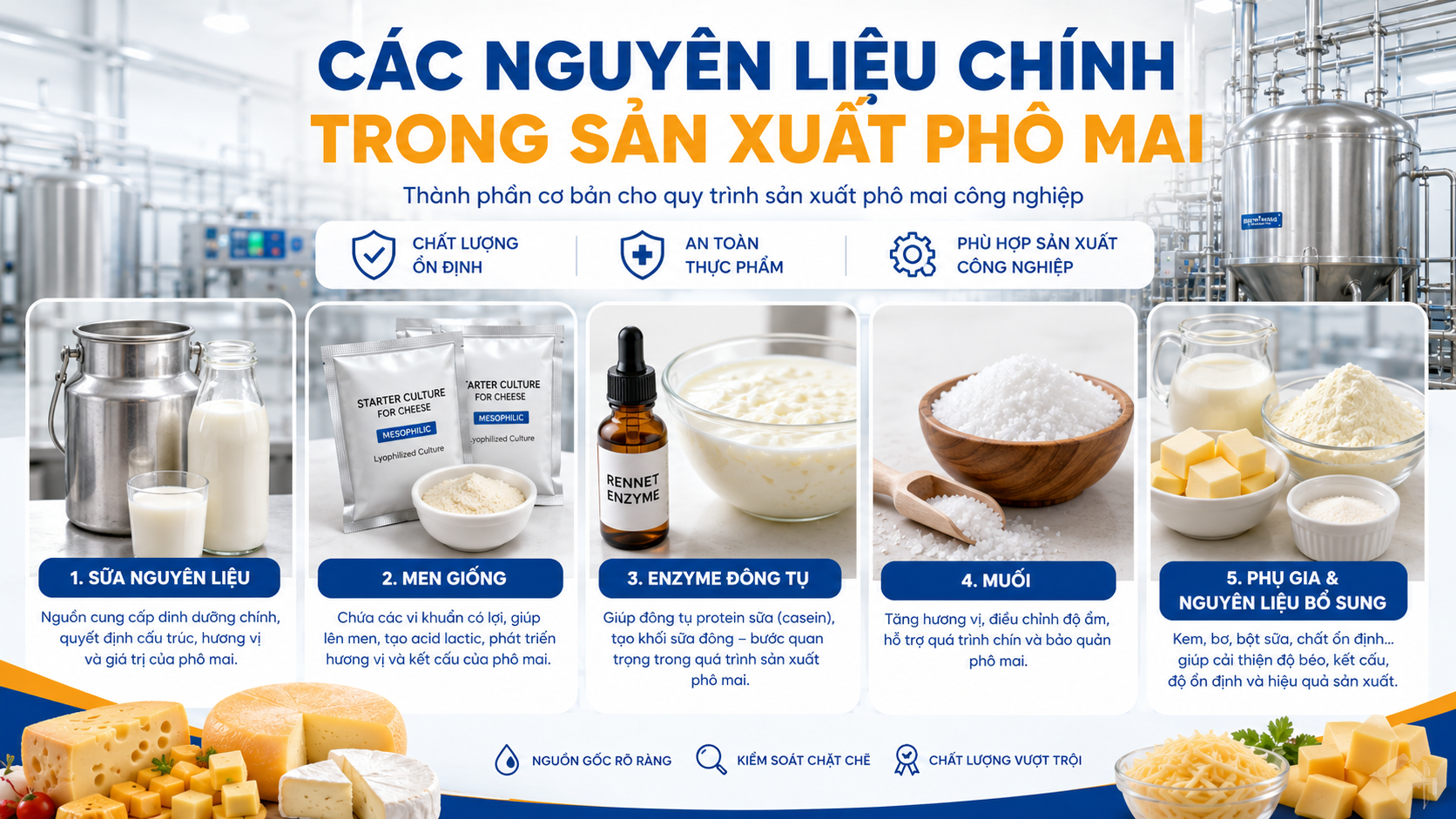 Dây Chuyền Sản Xuất Phô Mai