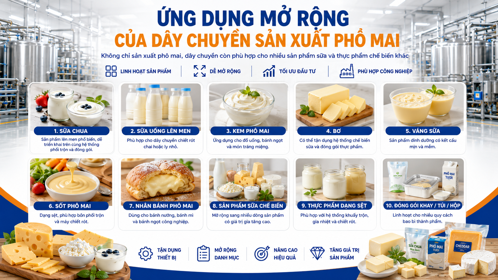Dây Chuyền Sản Xuất Phô Mai