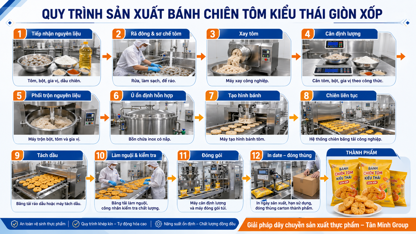 Bánh Tôm Chiên Kiểu Thái Giòn Xốp