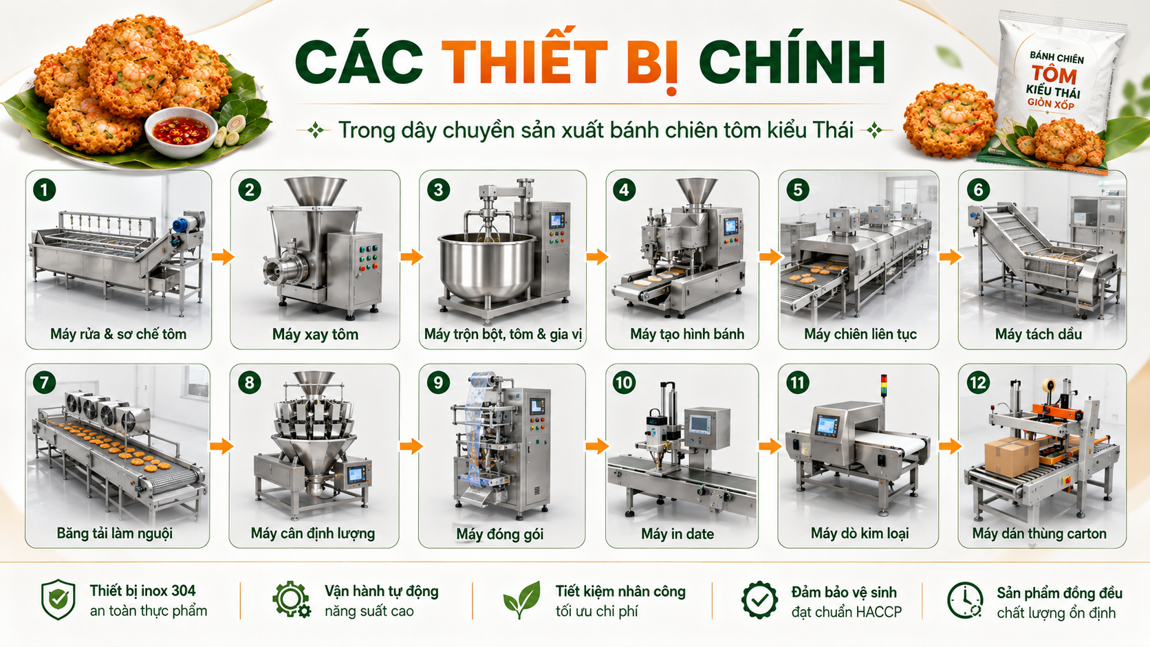 Bánh chiên tôm kiểu Thái giòn xốp